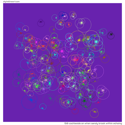When Sandy Brook within Echoing — 150 cochleoids