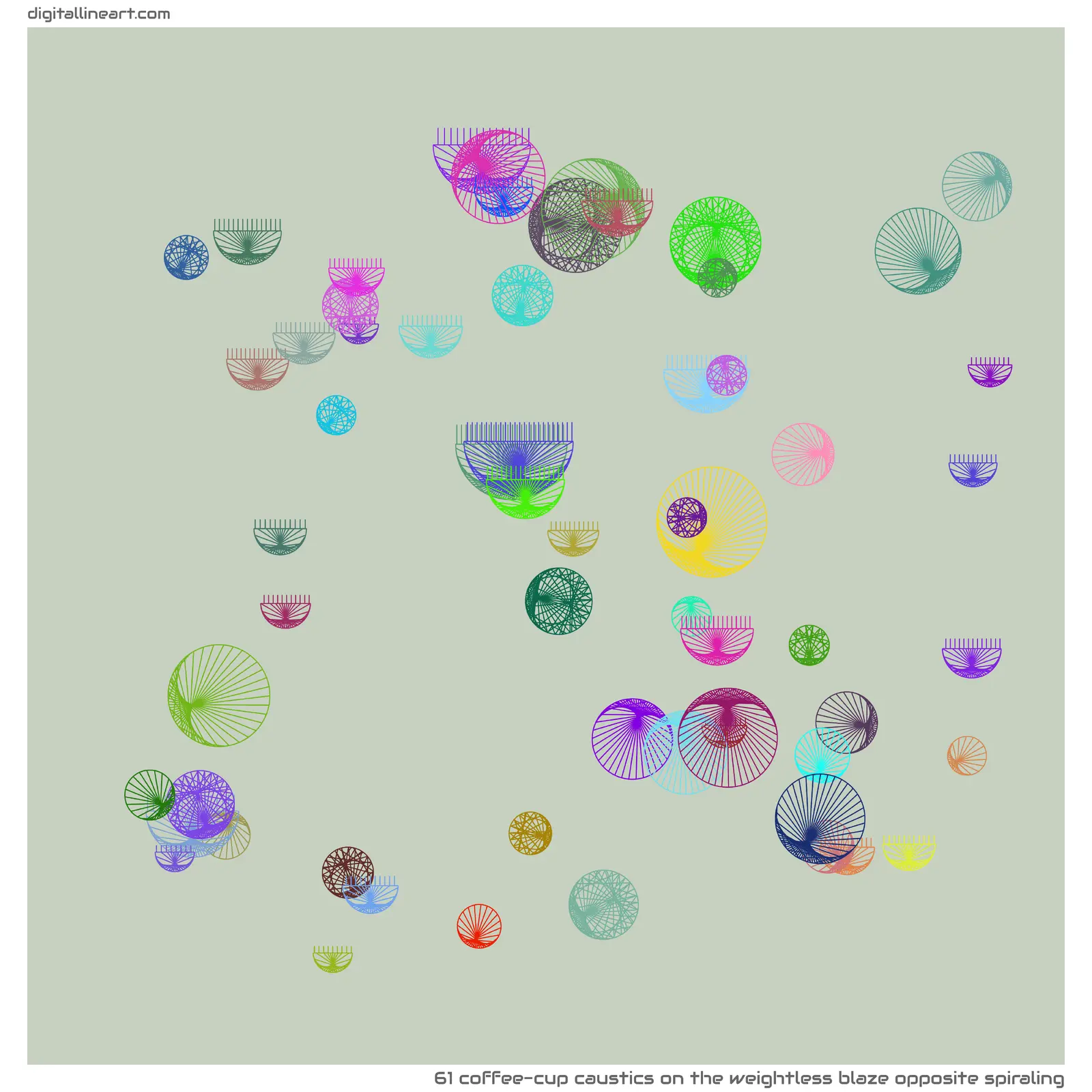 The Weightless Blaze opposite Spiraling — 61 coffee-cup caustics