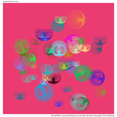 Certain Brook through the Holding — 51 coffee-cup caustics