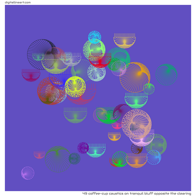 Tranquil Bluff opposite the Clearing — 49 coffee-cup caustics