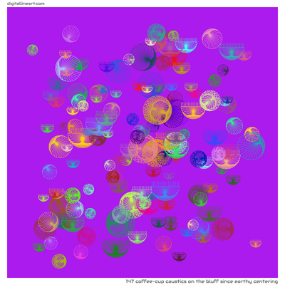 The Bluff Since Earthy Centering — 147 coffee-cup caustics