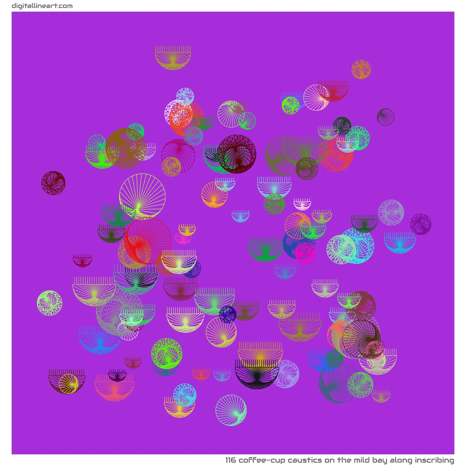 The Mild Bay along Inscribing — 116 coffee-cup caustics