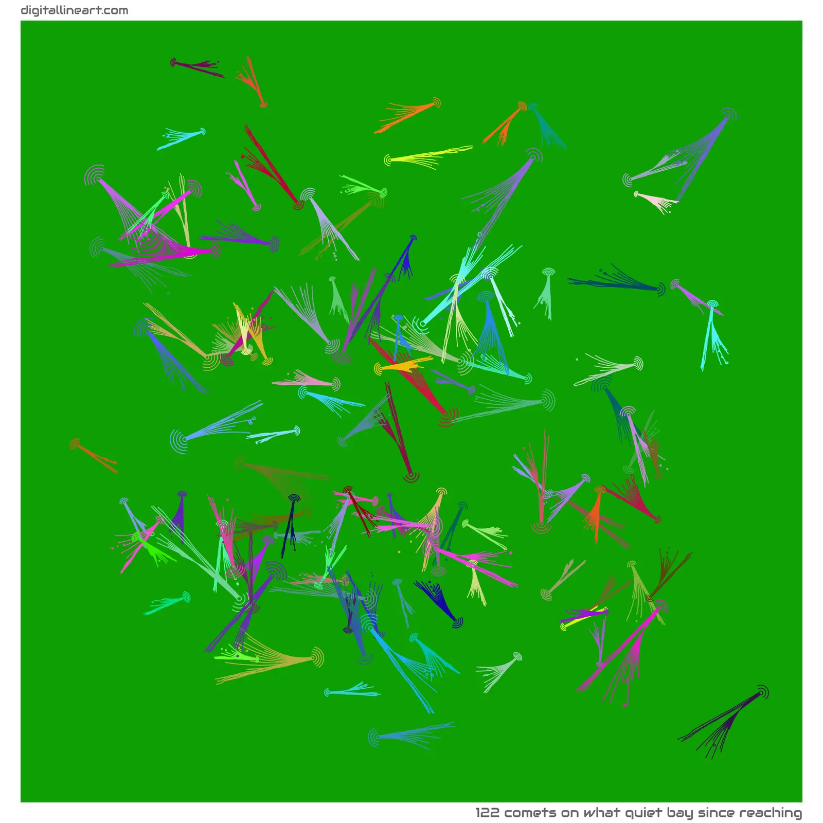 What Quiet Bay Since Reaching — 122 comets