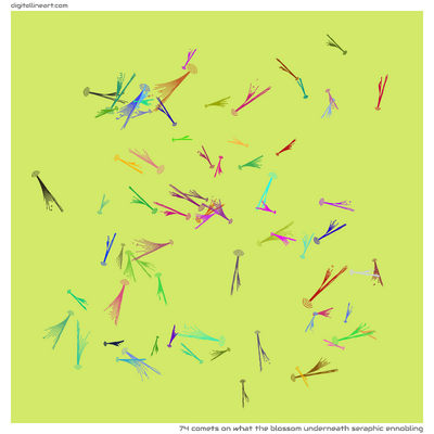 What the Blossom underneath Seraphic Ennobling — 74 comets