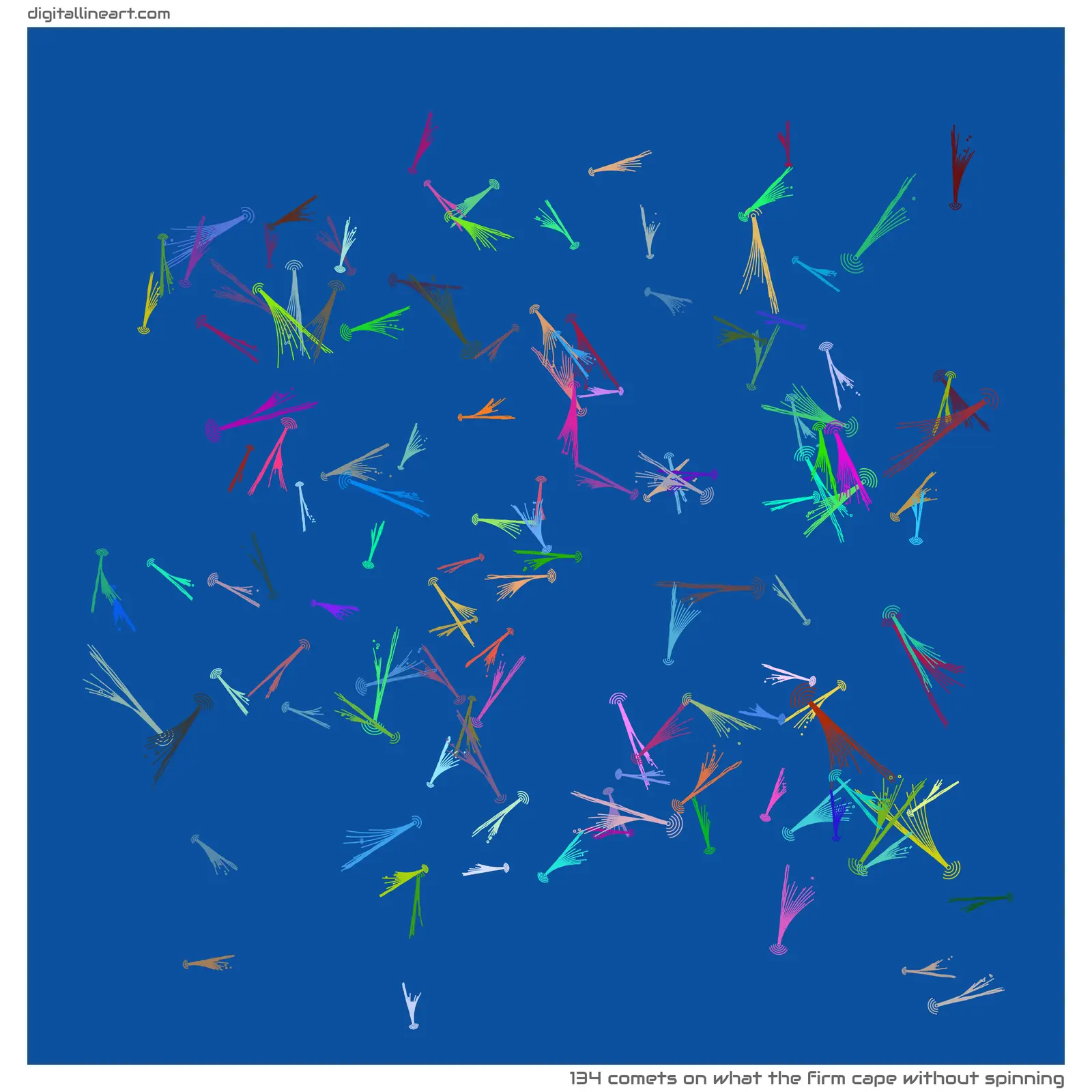 What the Firm Cape without Spinning — 134 comets