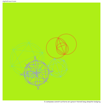 Grave-toned Bog despite Lodging — 5 compass constructions