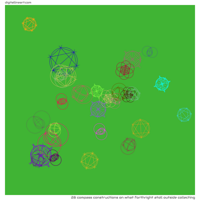 What Forthright Atoll outside Collecting — 28 compass constructions