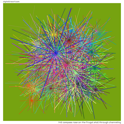 142 Compass Rose in The Frugal Atoll through Channeling