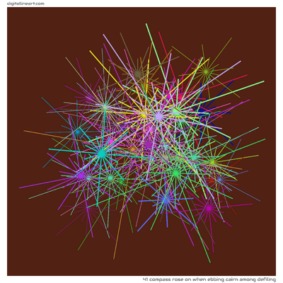 41 Compass Rose in When Ebbing Cairn among Defiling