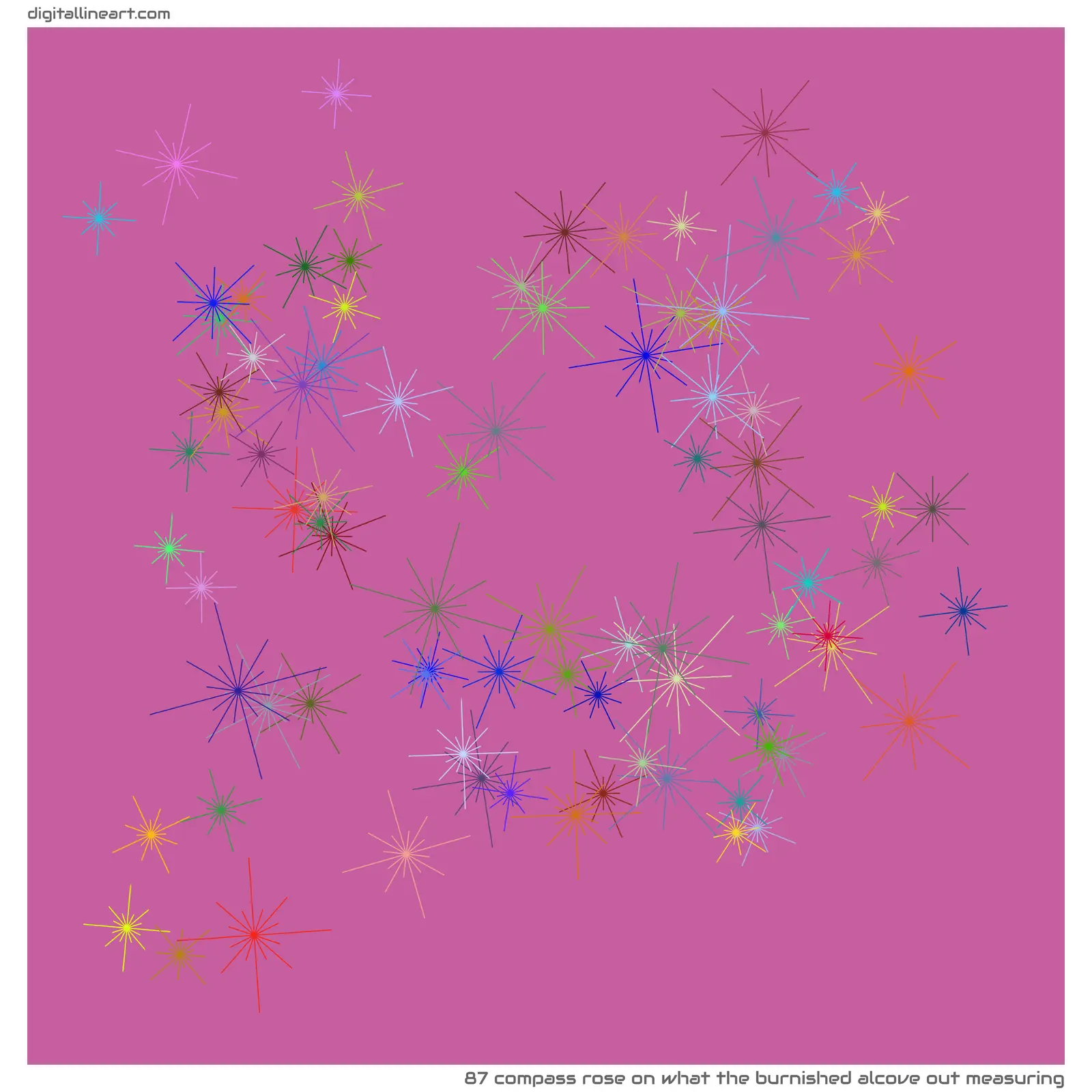 What the Burnished Alcove out Measuring — Compass Rose, 87 elements