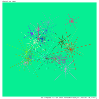 When Reflective Canyon underneath Joining — Compass Rose, 23 elements
