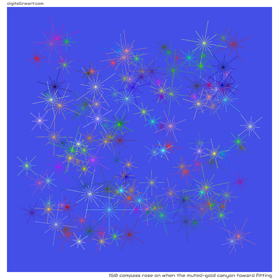 When the Muted-gold Canyon toward Fitting — Compass Rose, 150 elements