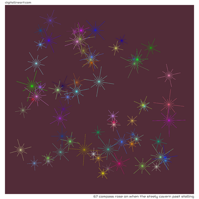 When the Steely Cavern past Stalling — Compass Rose, 67 elements
