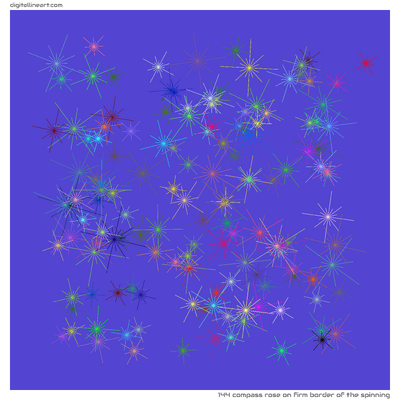 Firm Border of the Spinning — Compass Rose, 144 elements