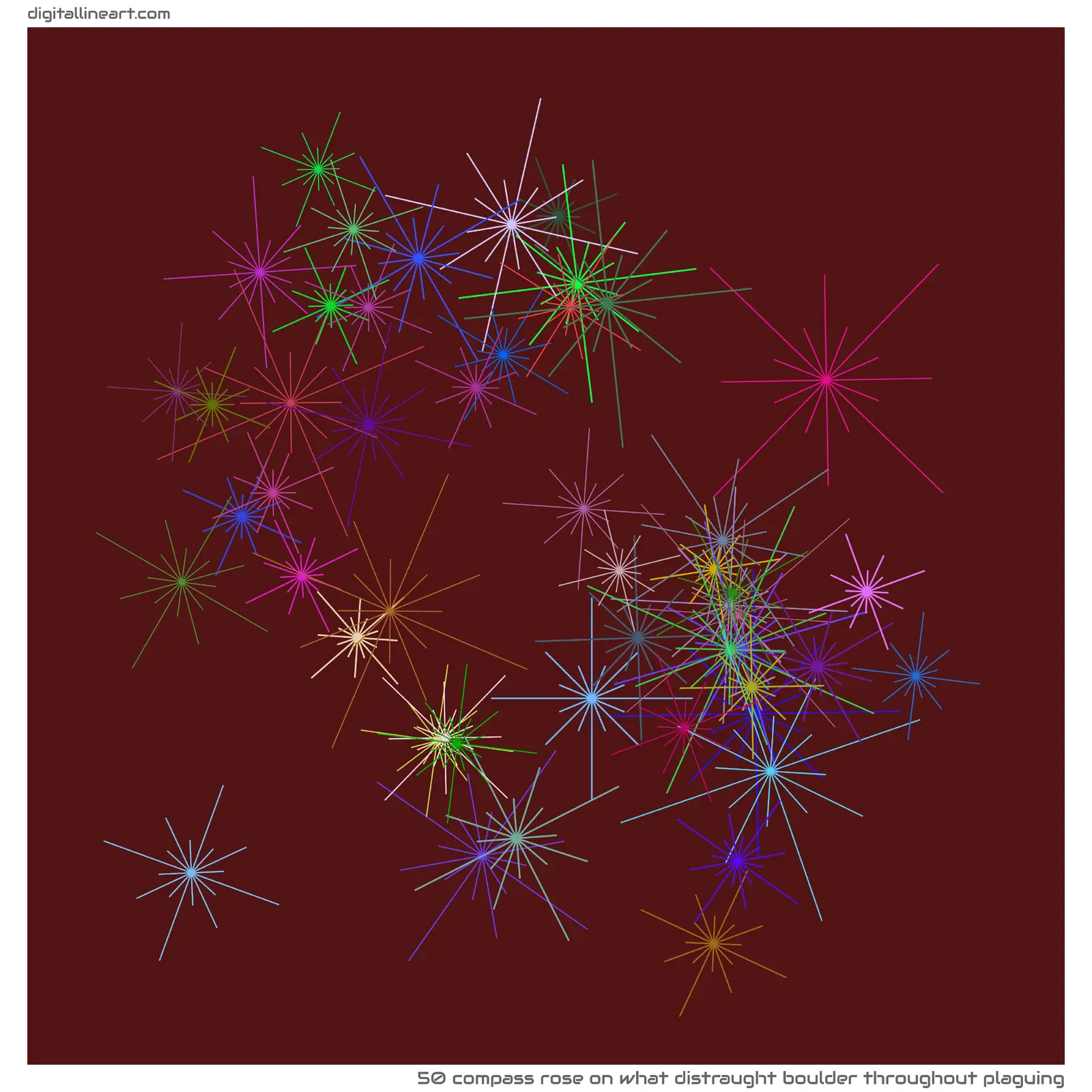 What Distraught Boulder throughout Plaguing — Compass Rose, 50 elements
