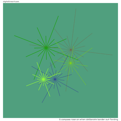 When Deliberate Border out Fording — Compass Rose, 5 elements