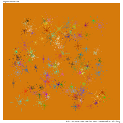The Lean Basin amidst Circling — Compass Rose, 118 elements