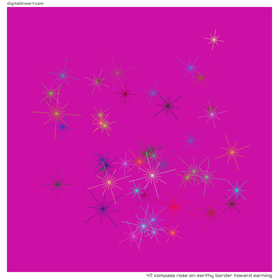 Earthy Border toward Earning — Compass Rose, 47 elements