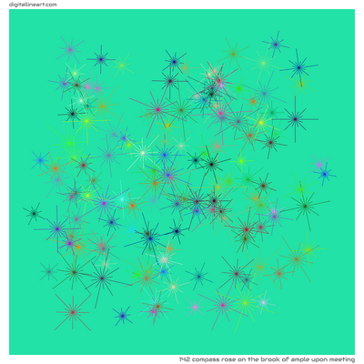 The Brook of Ample upon Meeting — Compass Rose, 142 elements