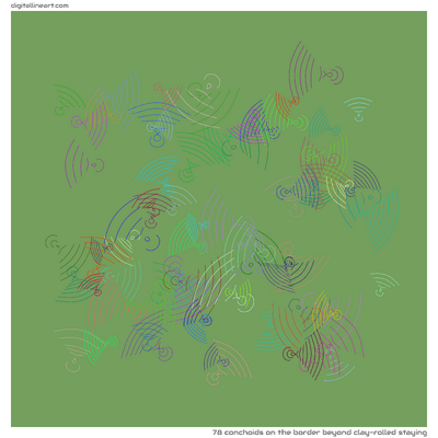 The Border beyond Clay-rolled Staying — 78 conchoids