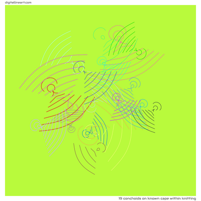 Known Cape within Knitting — 19 conchoids