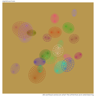 What the Attentive Acre amid Bearing — 22 confocal conics