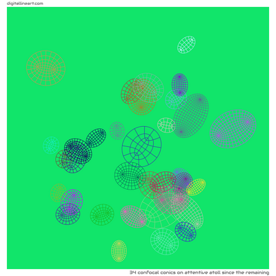 Attentive Atoll Since the Remaining — 34 confocal conics