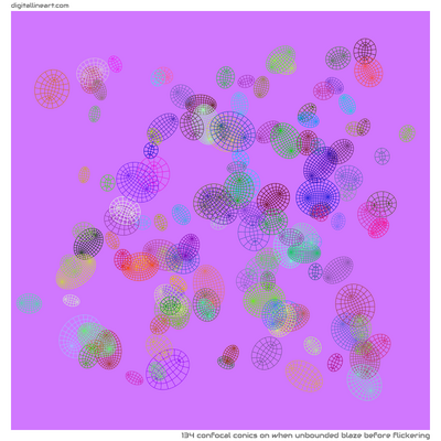 When Unbounded Blaze before Flickering — 134 confocal conics