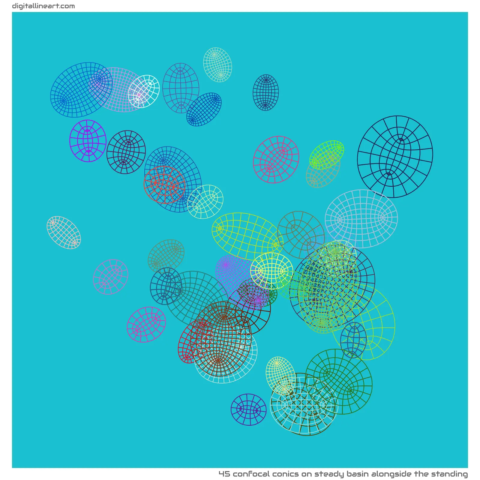 Steady Basin alongside the Standing — 45 confocal conics