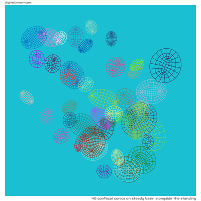 Steady Basin alongside the Standing — 45 confocal conics