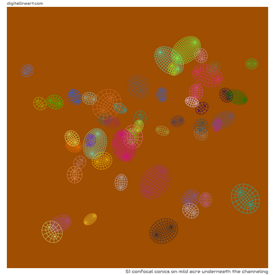 Mild Acre underneath the Channeling — 51 confocal conics