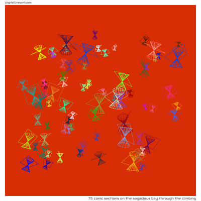The Sagacious Bay through the Climbing — 75 conic sections