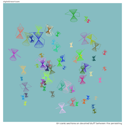 Devoted Bluff between the Persisting — 64 conic sections