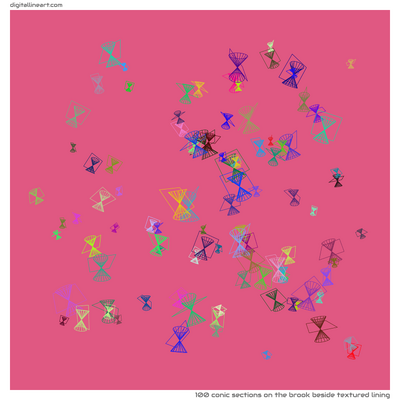 The Brook beside Textured Lining — 100 conic sections