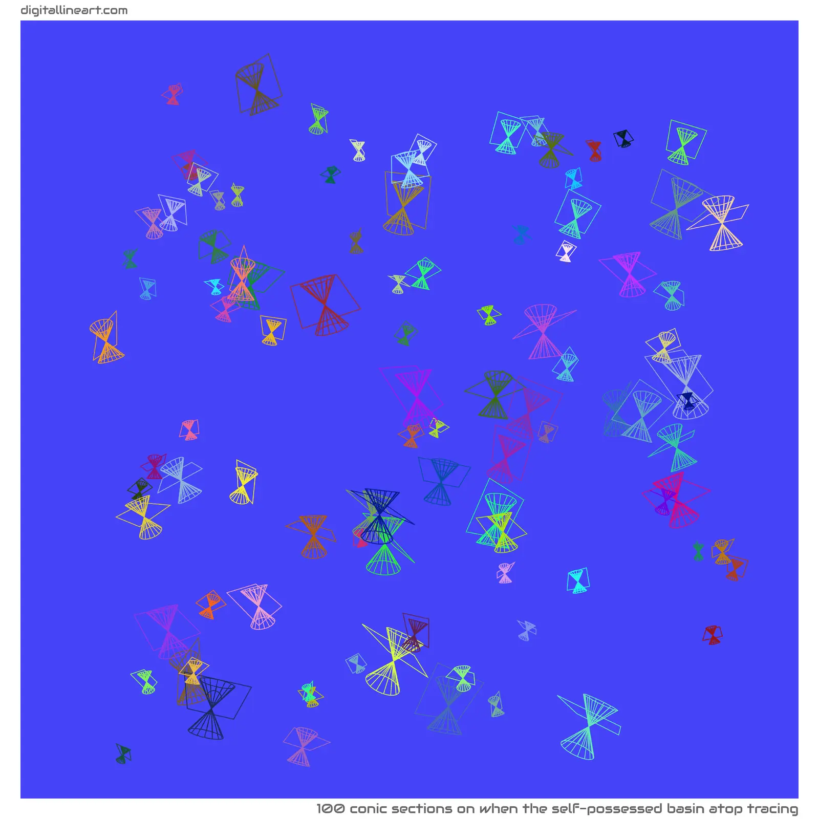 When the Self-possessed Basin atop Tracing — 100 conic sections