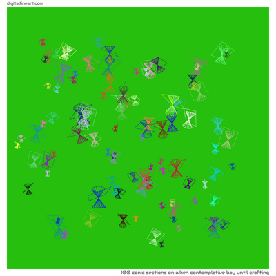When Contemplative Bay until Crafting — 100 conic sections