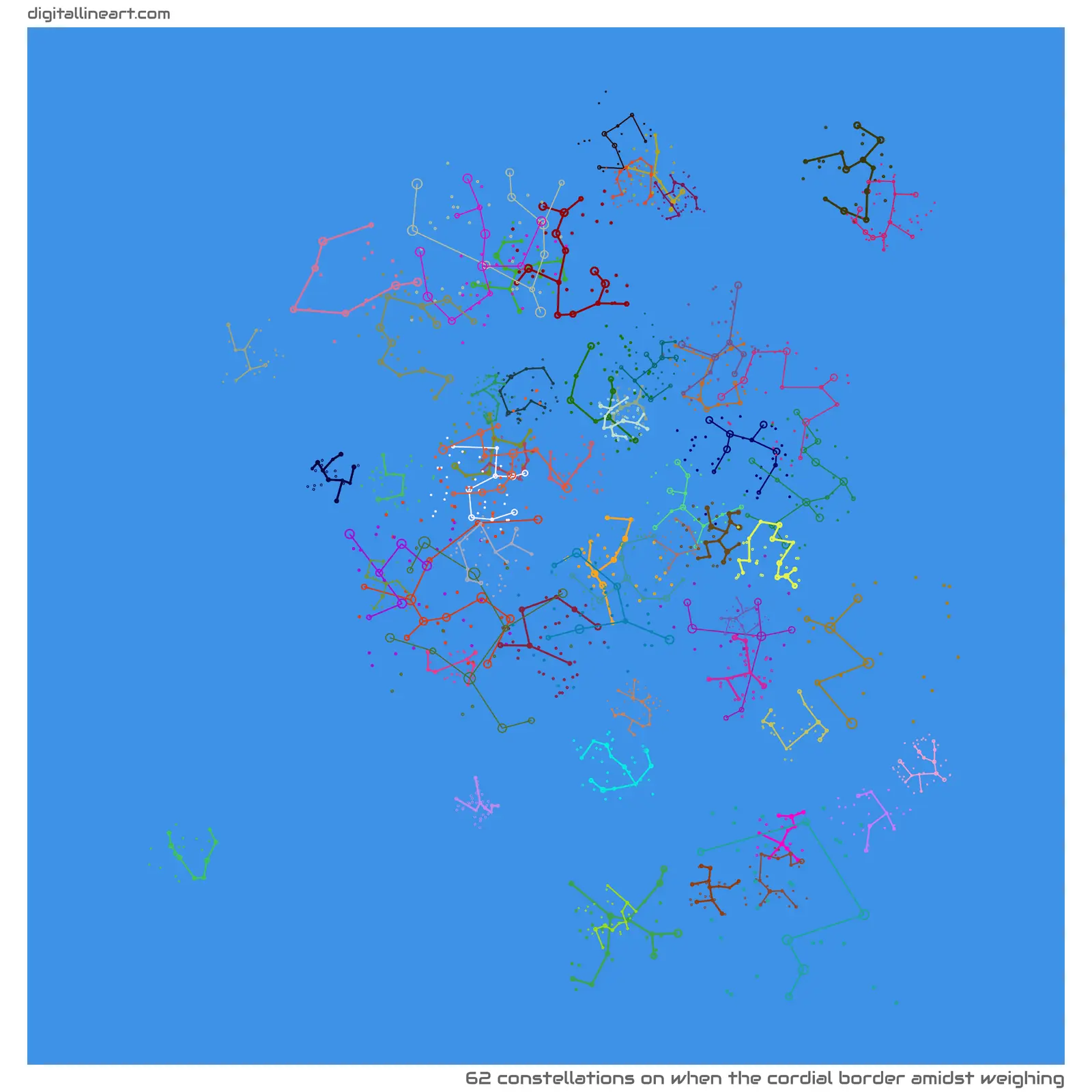 When the Cordial Border amidst Weighing — 62 constellations