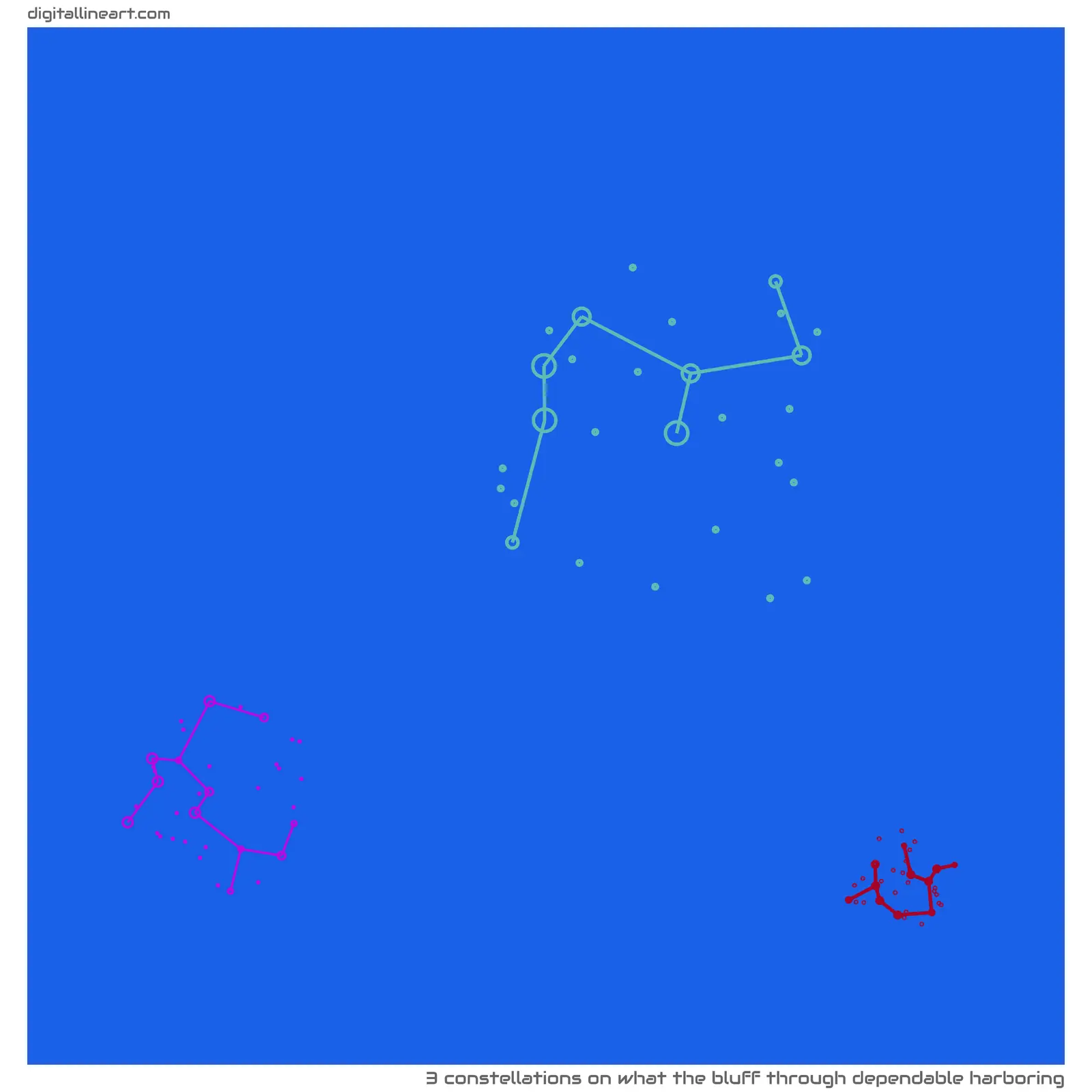 What the Bluff through Dependable Harboring — 3 constellations