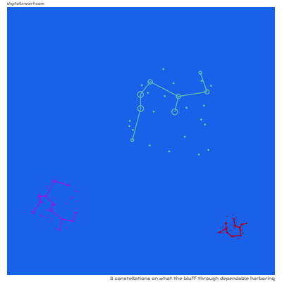 What the Bluff through Dependable Harboring — 3 constellations