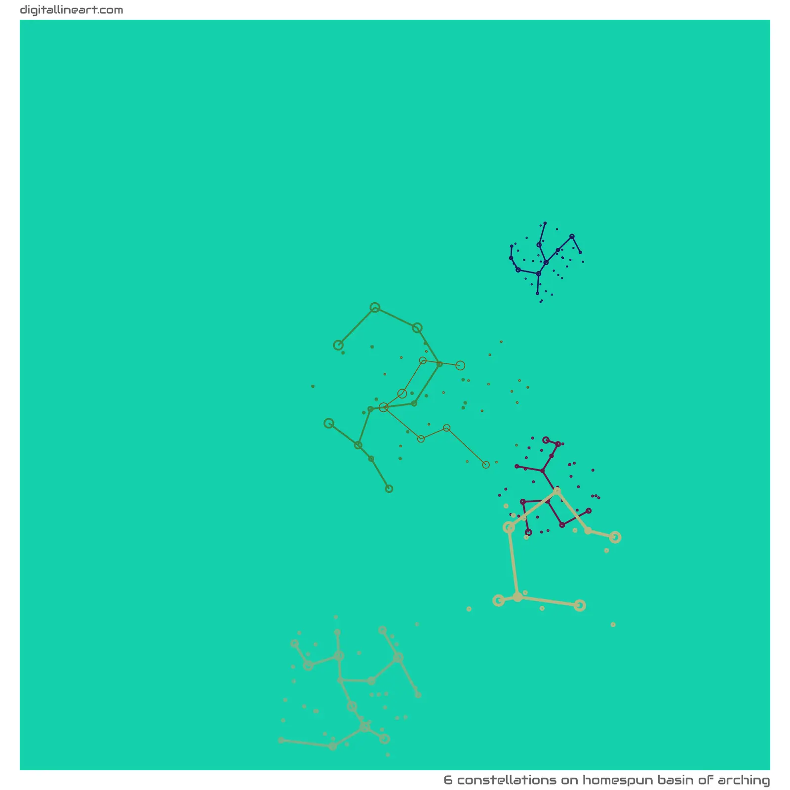 Homespun Basin of Arching — 6 constellations