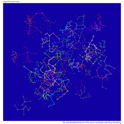 The Acre outside Earthy Winding — 76 constellations