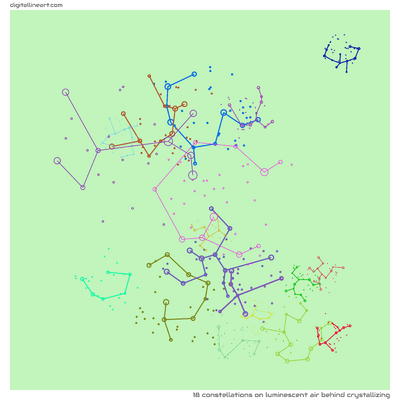 Luminescent Air behind Crystallizing — 18 constellations