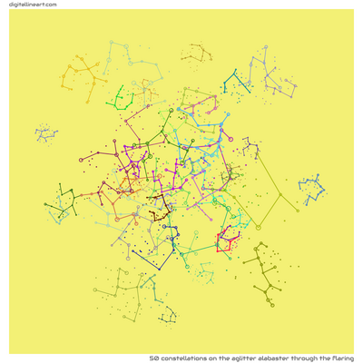 The Aglitter Alabaster through the Flaring — 50 constellations