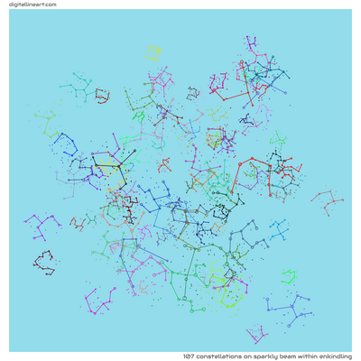 Sparkly Beam within Enkindling — 107 constellations