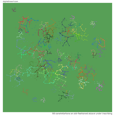 Old-fashioned Alcove under Inscribing — 93 constellations