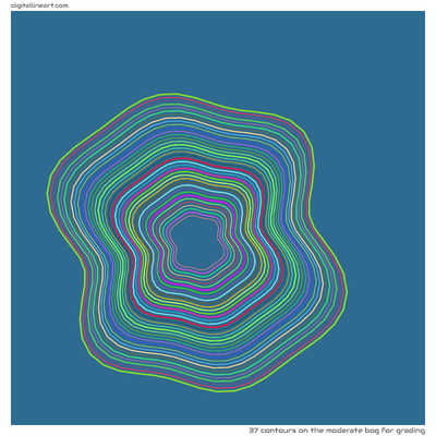 37 Contours in The Moderate Bog for Grading