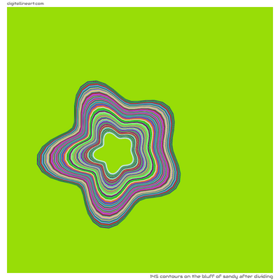 The Bluff of Sandy after Dividing — 145 contours