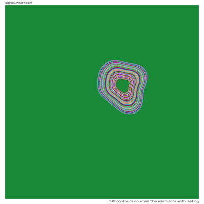When the Warm Acre with Lasting — 149 contours