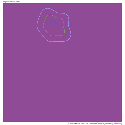 The Basin of Vintage along Abiding — 3 contours