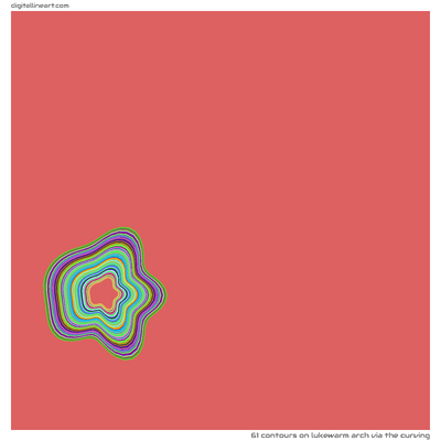 Lukewarm Arch via the Curving — 61 contours